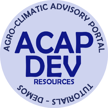 ACAP Tutorials - Deployment